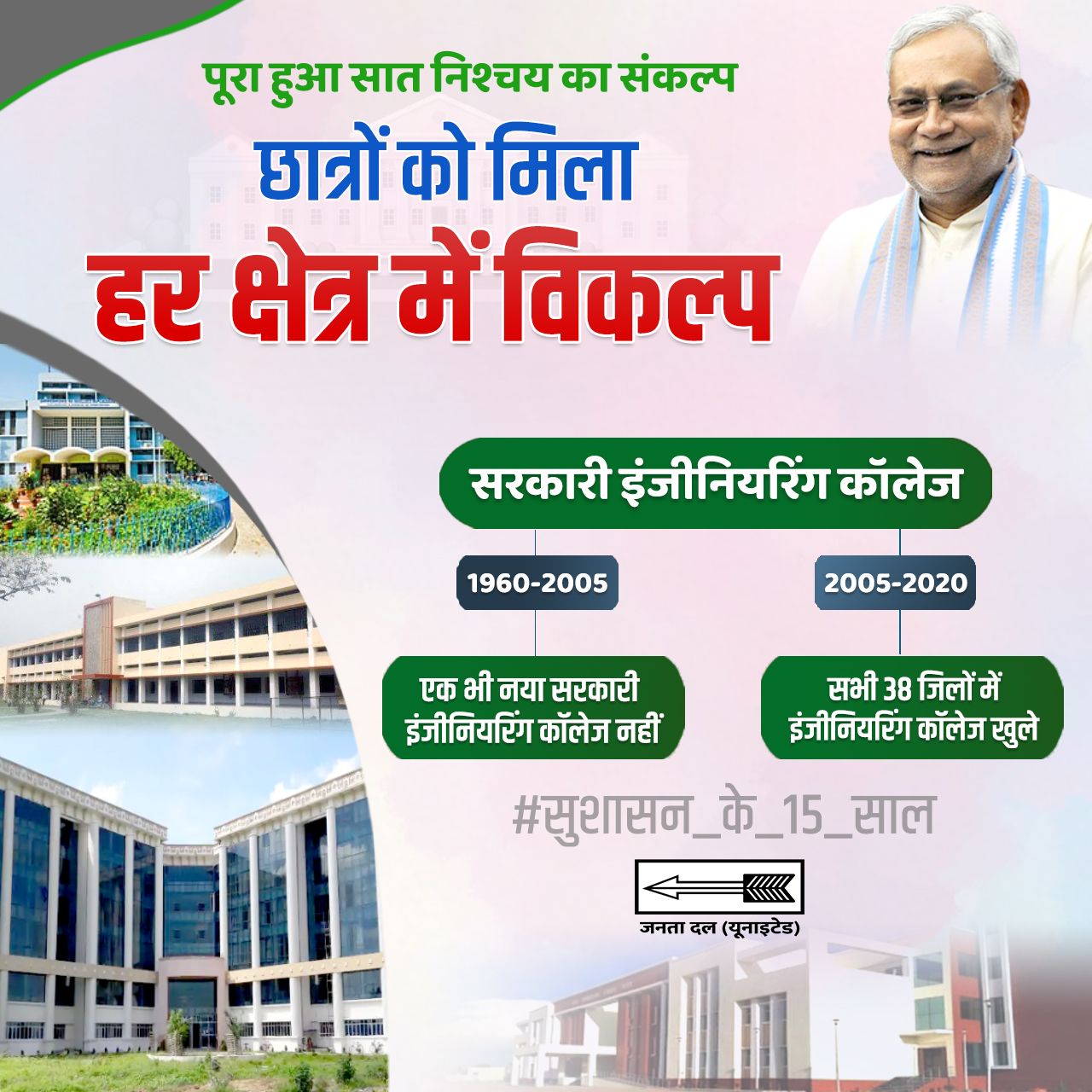 बिहार के स्कूलों में शिक्षकों की नियुक्ति और छात्राओं को हर स्तर पर प्रोत्साहन