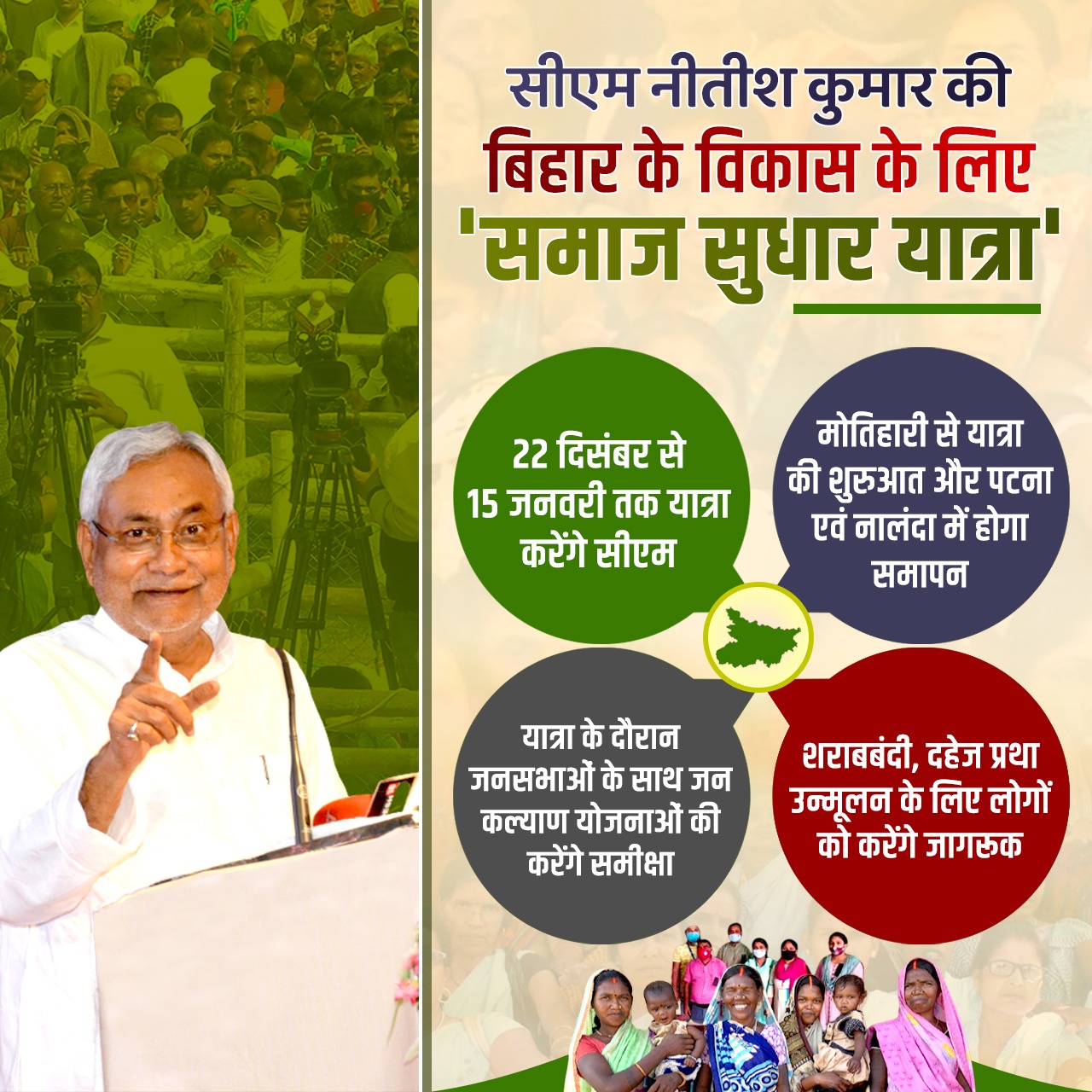 मुख्यमंत्री जी 22 दिसंबर से 15 जनवरी तक बिहार के विभिन्न जिलों में समाज_सुधार_यात्रा पर निकल रहे हैं,