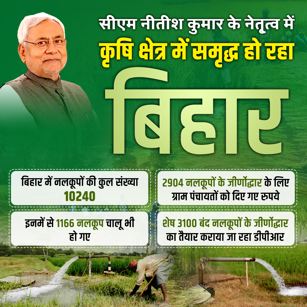 बिहार के कृषि क्षेत्र में ऐतिहासिक कार्य इसी कड़ी में जल-जीवन-हरियाली अभियान