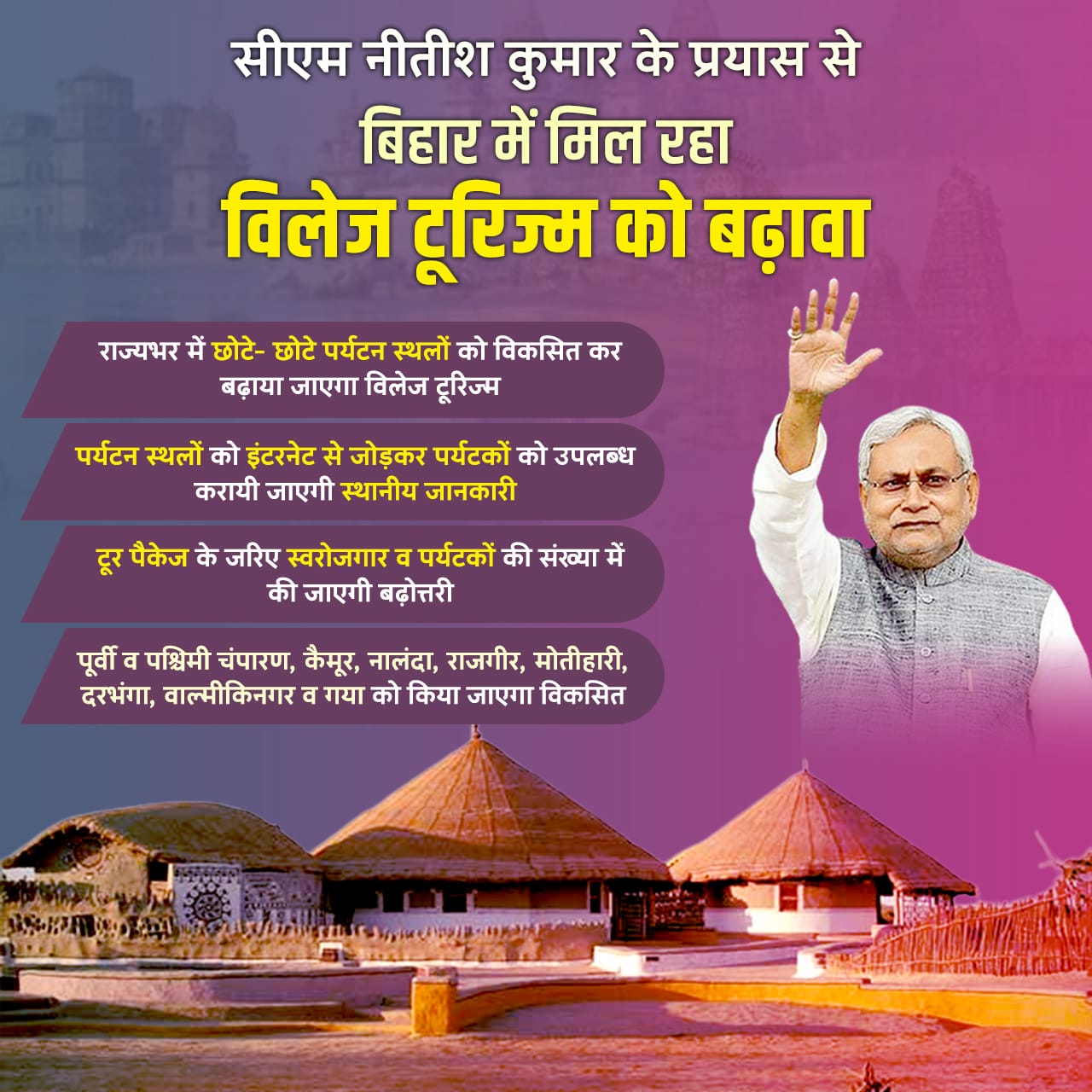 सरकार ने प्रदेश के 8 पर्यटक स्थलों को ईको टूरिज्म के अंतर्गत विकसित करने का निर्णय