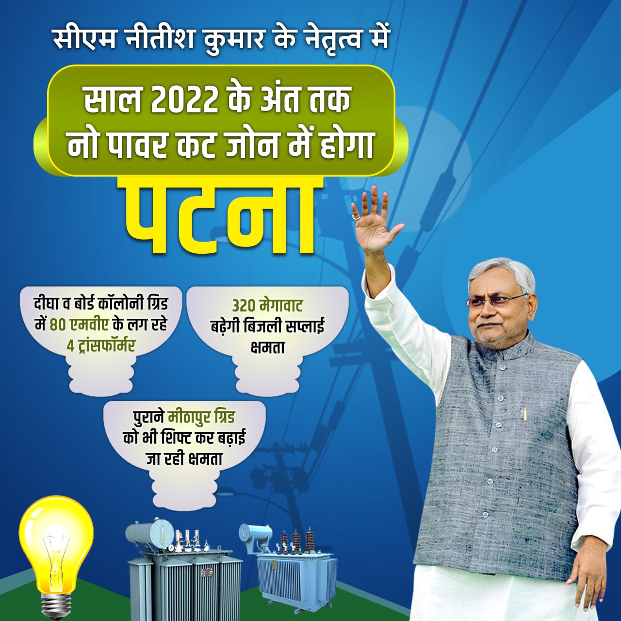 माननीय मुख्यमंत्री श्री NitishKumar जी के कुशल नेतृत्व में साल के अंत तक पटना नो पावर कट जोन में शामिल