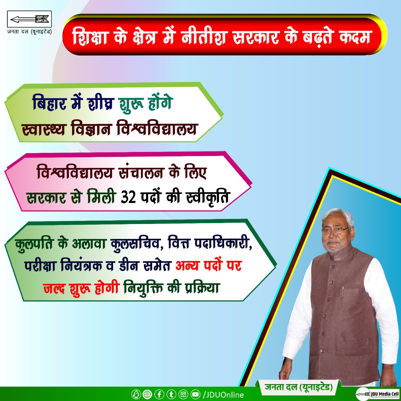 माननीय मुख्यमंत्री श्री नीतीश कुमार जी के प्रयासों से बिहार में स्वास्थ्य विज्ञान विश्वविद्यालय शुरू करने की योजना