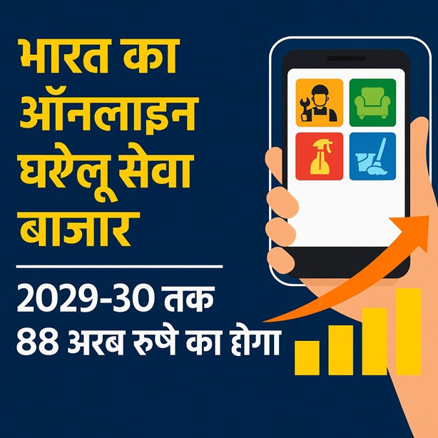 भारत का ऑनलाइन घरेलू सेवा बाजार 2029-30 तक 88 अरब रुपये का होगा: रिपोर्ट