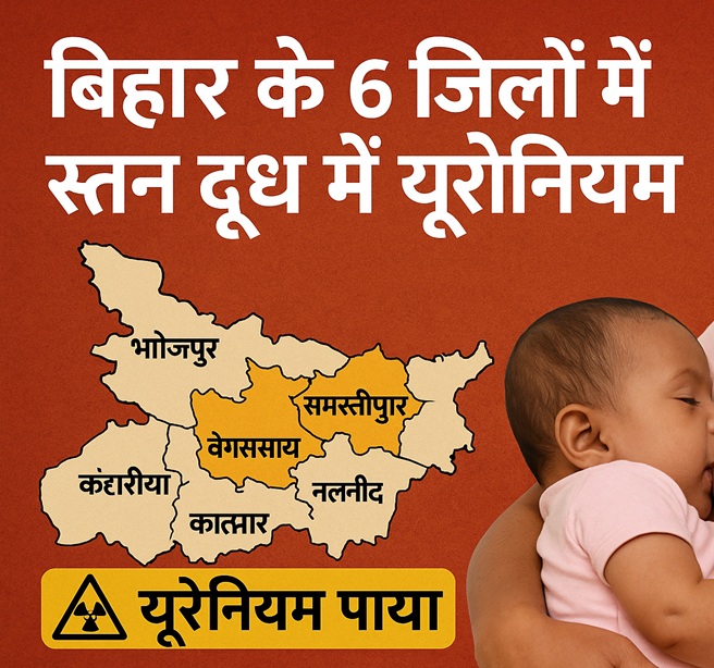Bihar Uranium Alert: 6 जिलों की माताओं के दूध में यूरेनियम मिला – जानें पूरे रिसर्च की सच्चाई (2025 रिपोर्ट)