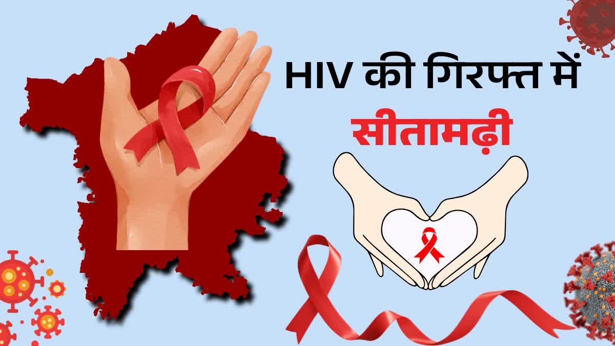 बिहार के एक जिले में 7,400 से ज्यादा HIV पॉजिटिव! क्या ‘परदेश’ से लौट रहे लोग ला रहे AIDS का खतरा?